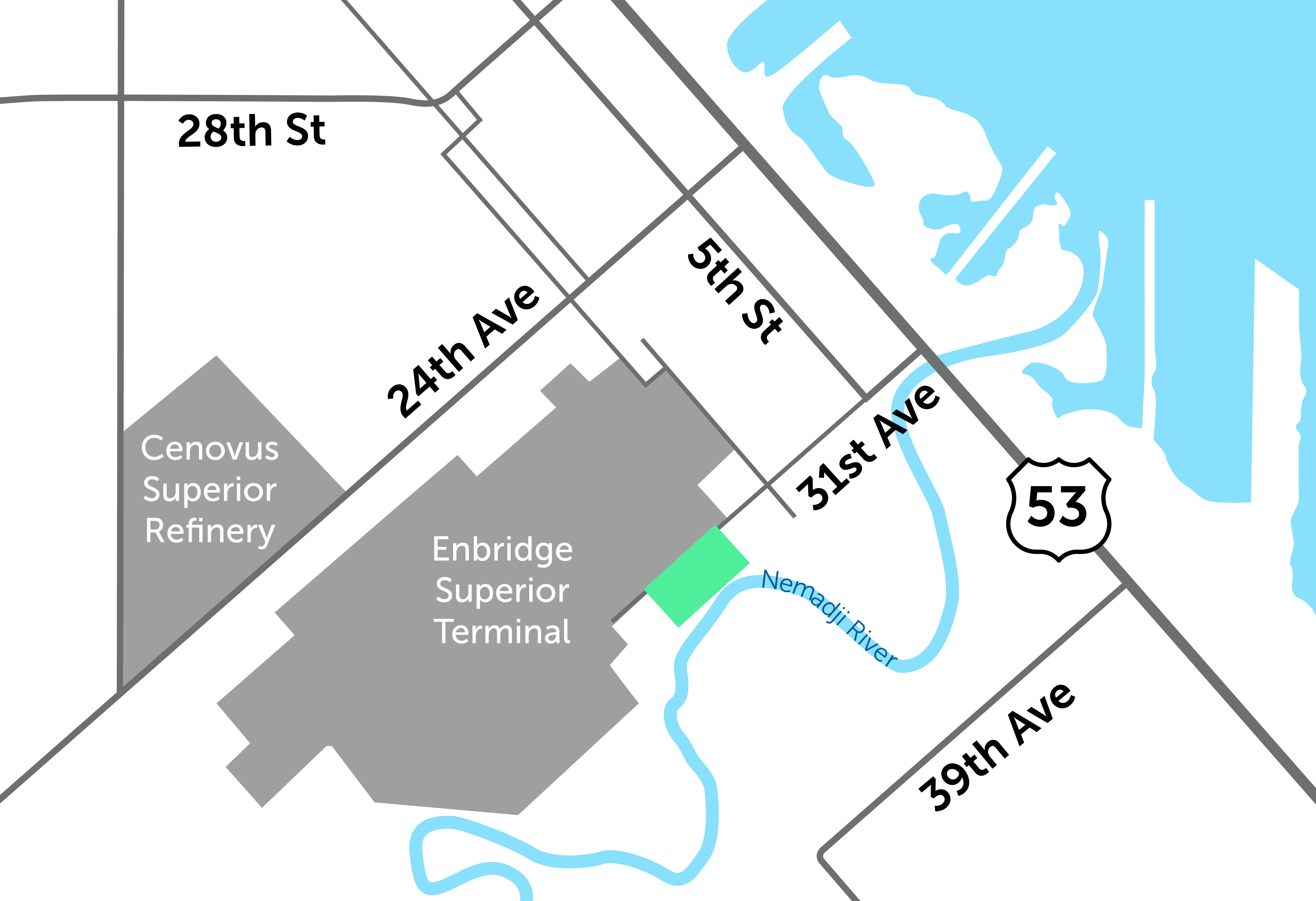 Nemadji Trail Center Energy Map